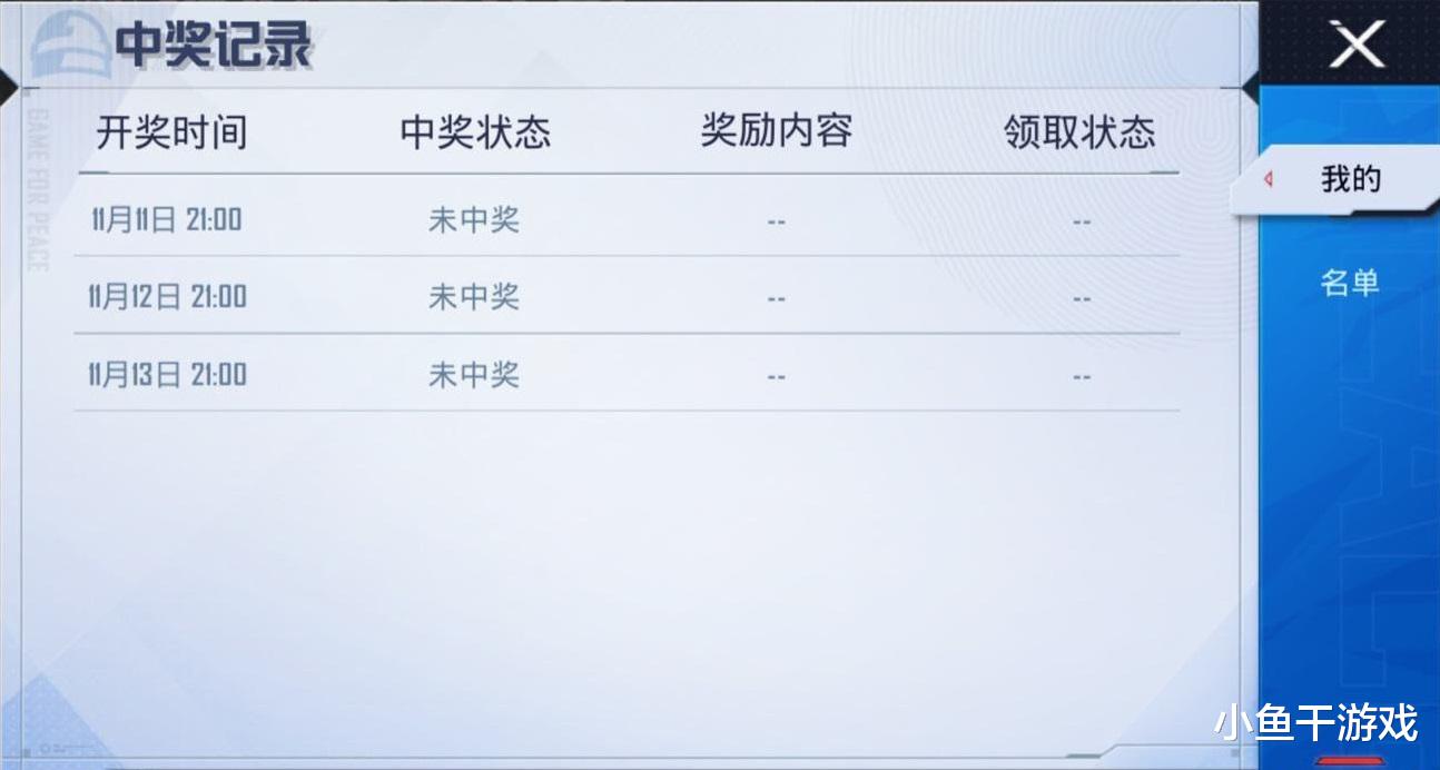 吃鸡游戏|“吃鸡”玩家连续3天不中点券返还，一查好友名单，果然有猫腻！