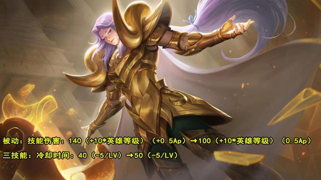 迪丽热巴|体验服更新“双烧流”司马懿崛起？吕布原皮优化比史诗皮肤还帅