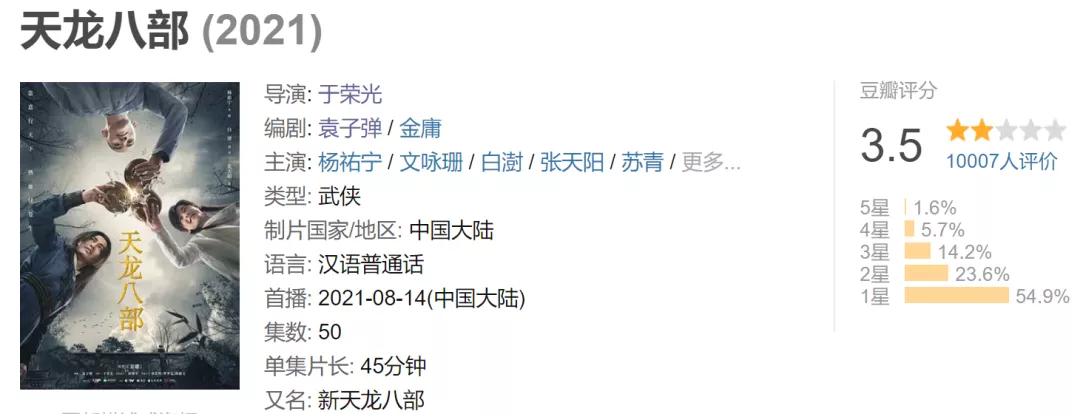 段誉|这群人是来恶心观众的吧