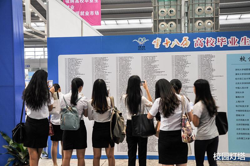 求职|明明最高学历更好，为何企业只看第一学历？努力读研是为了什么？