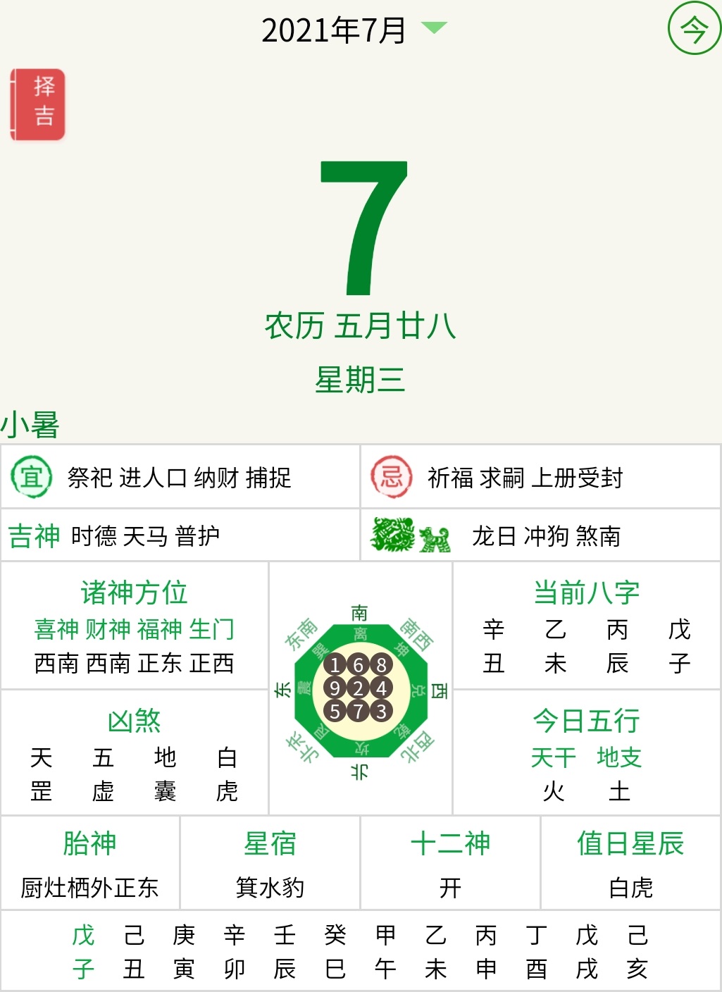 王家荣命理|12生肖每日什么运程