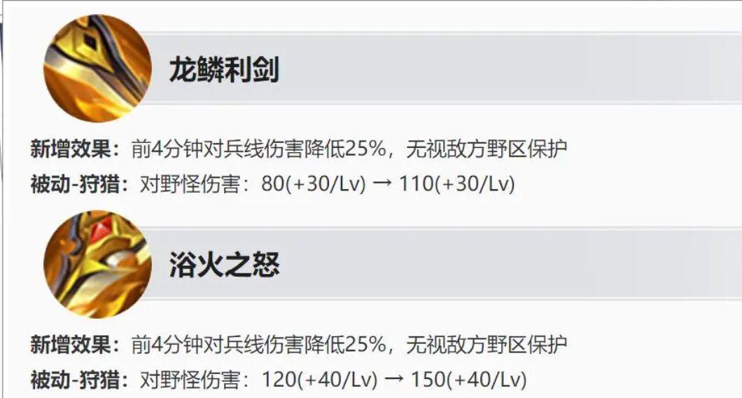打野|S26野区的改动，北慕微凉慌了赖神的末日！韩涵被加强有望登顶