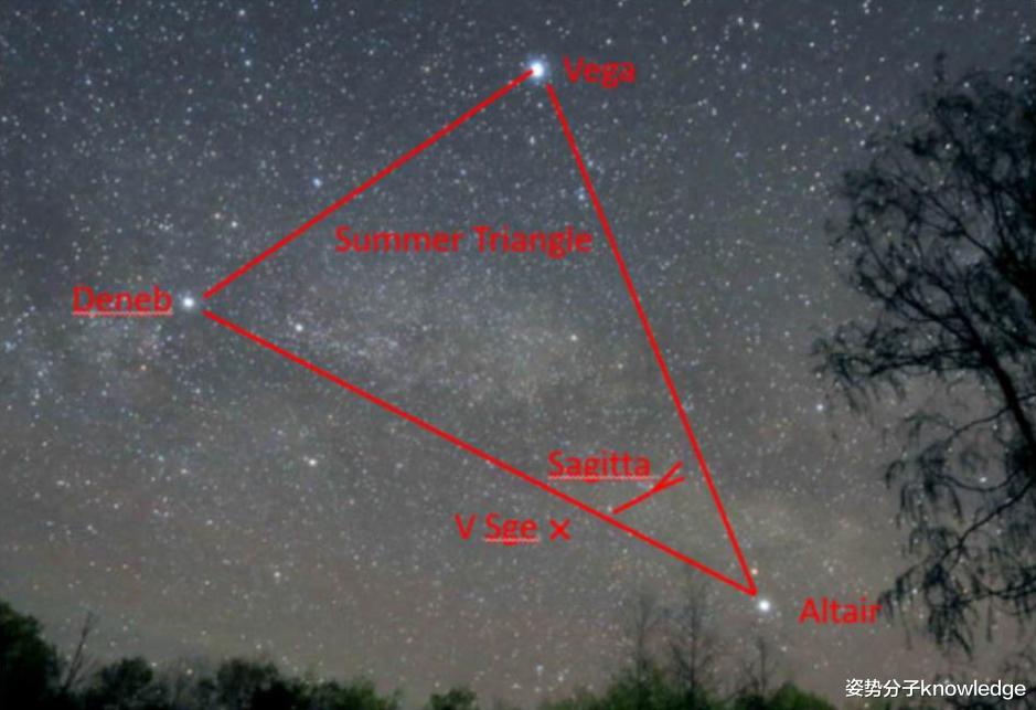 蚊子 2083年，人类或将见证1100外光年的一颗新星，它有多亮？