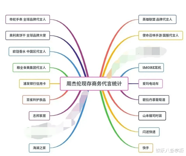 马伊琍|马伊琍道歉了，7000人损失的7亿谁来买单？