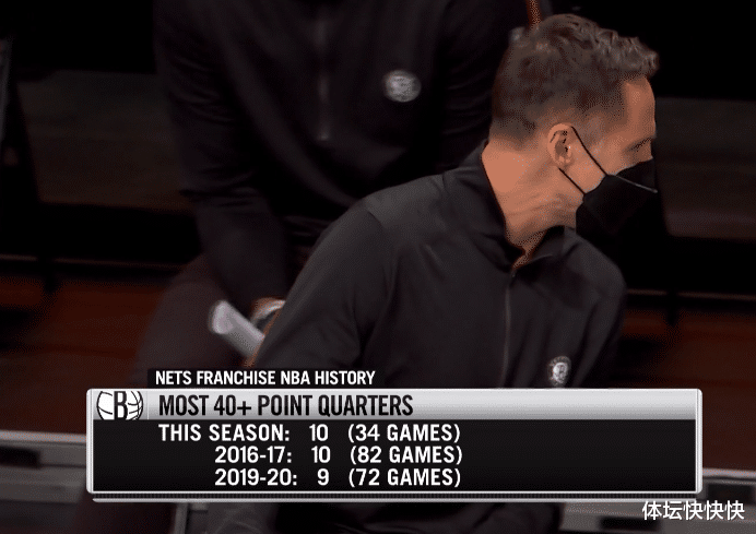 篮网队|篮网20记三分&6人得分上双大胜魔术,把杜兰特裁了吧,就知道挥毛巾!