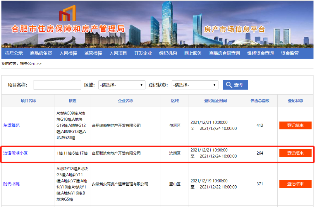 购房置业|金融2.77万/㎡、省府2.93万/㎡，滨湖新房已高攀不起...