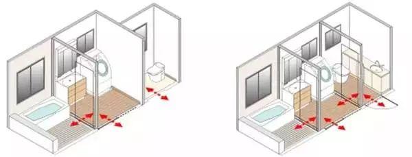 卫生间多重分离设计，彻底解决多人共“抢”卫生间的尴尬！
