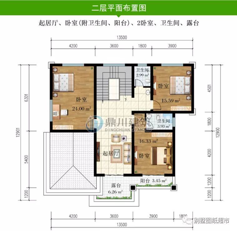 5款超高性价比农村自建别墅,精致实用,建一栋就是捡到宝了