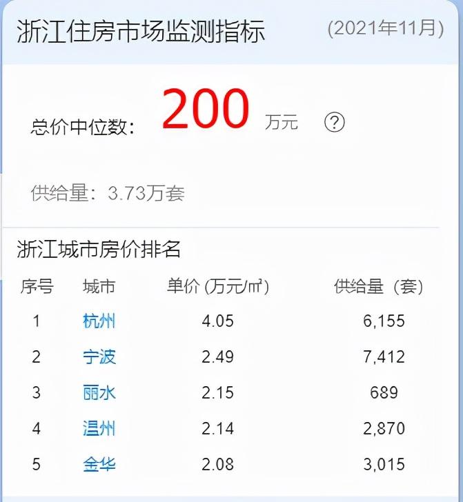 房价|专家“喊话”：房企要注意控制风险，释放了什么信号？