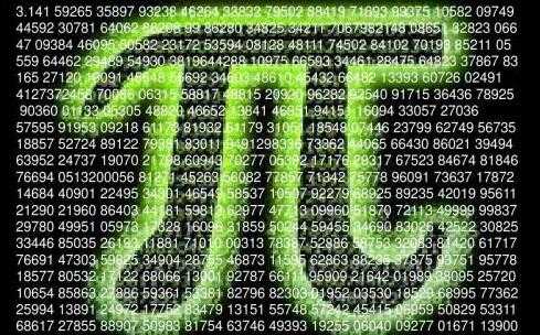 恐龙 超算算到了圆周率的62.8万亿位，仍然没有穷尽，π的奥秘在哪里