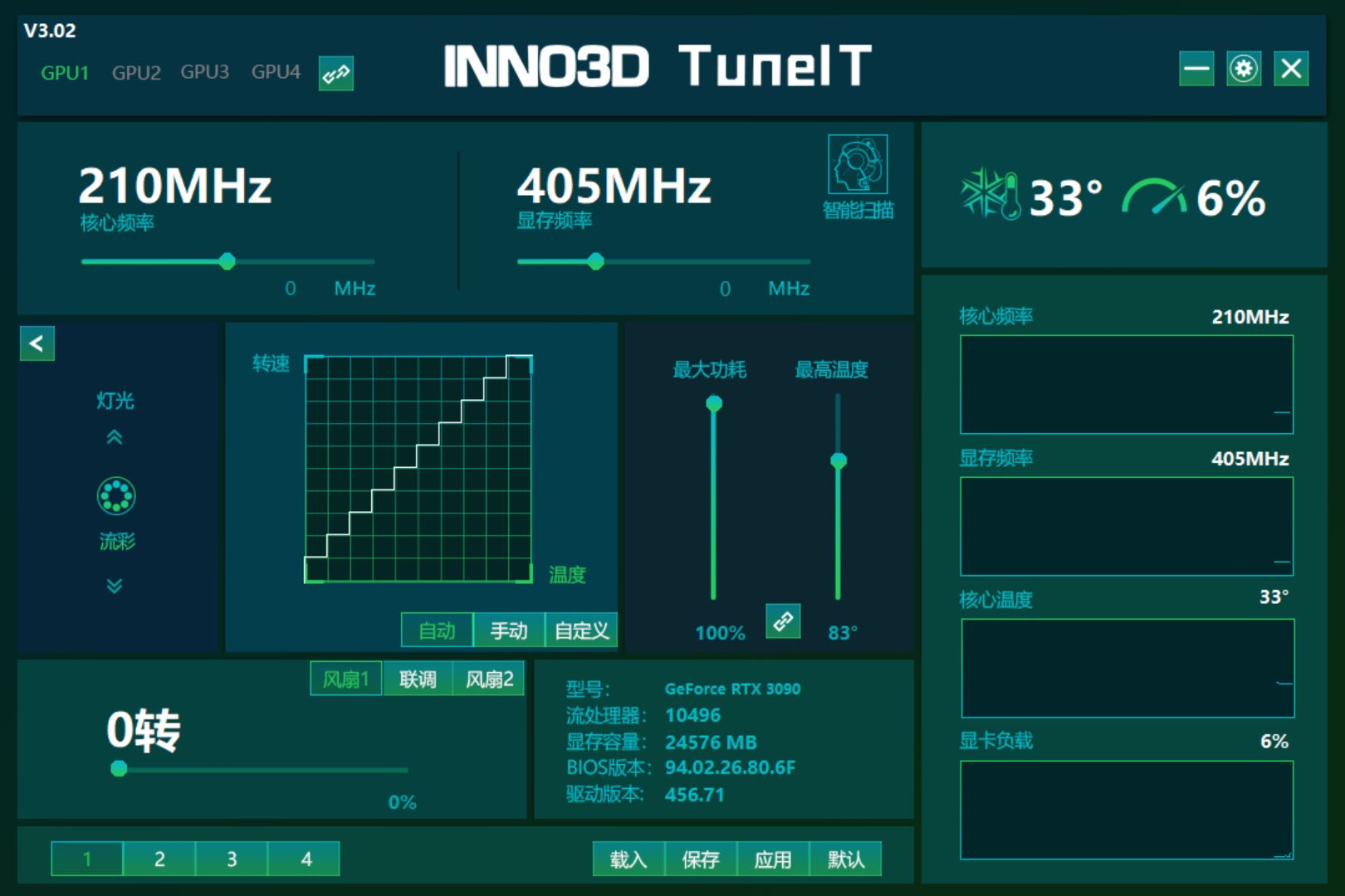 深度学习|4K电竞显示器正确打开方式，极致光线追踪，少不了旗舰卡RTX3090