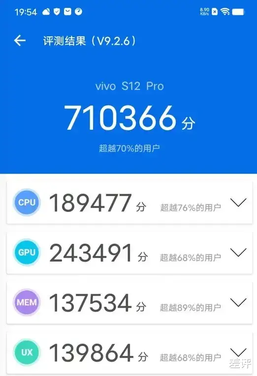 vivo|2022年能买到的自拍手机，竟然已经这么邪门了？