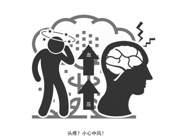漫说健康|夏季是心梗的高发季？炎炎夏日，要想心血管健康，做好这7件事