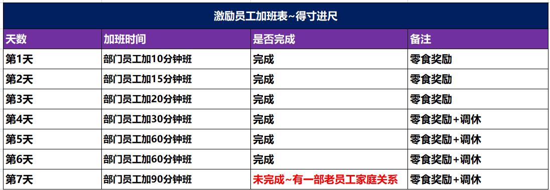 甘超波|甘超波：NLP权谋之得寸进尺