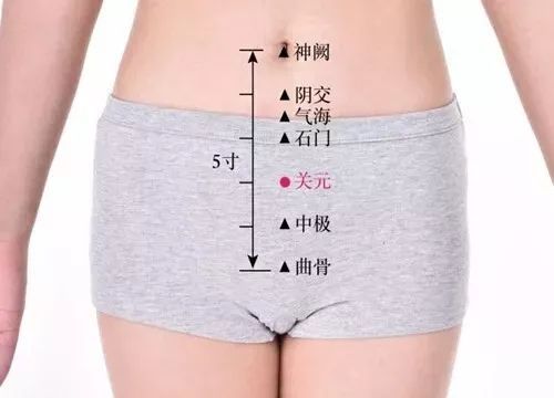 小手氷凉|女人常灸此穴、补气血、除百病，还能瘦10斤！