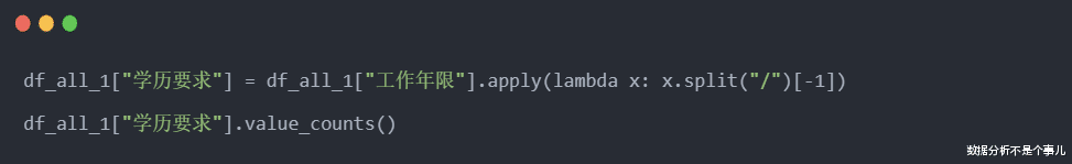 招聘|Python抓取2500份招聘需求，数据显示未来最吃香的岗位是这个
