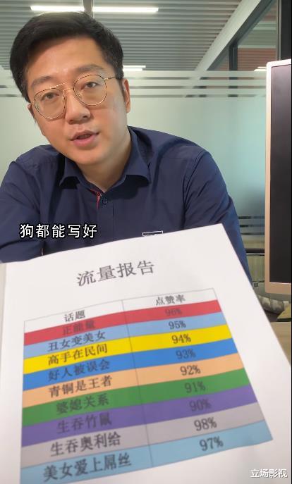 朱一旦|回不去的“劳力士”，枯燥老板“朱一旦”的崩塌史