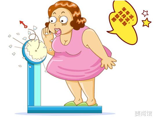 美尚馆|减脂干货之快问快答,干货满满,小白必备!