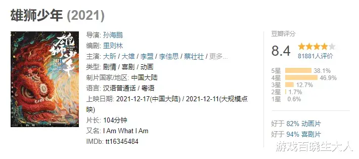 电影|那些因为画风，被网友“丑拒”的高分动漫
