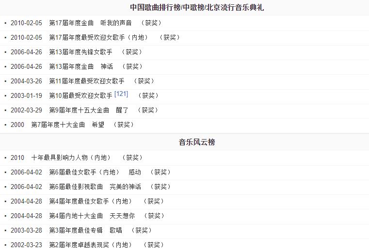 韩红|慈善不易做，因蓝天救援队指责作秀，韩红团队发长文自证清白