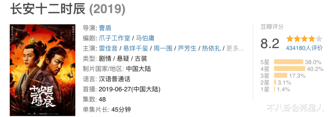杨幂|一直被骂一直拍，35岁杨幂用磨皮滤镜演古偶，她其实活得很聪明