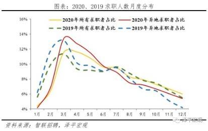 求职|正式宣布!襄阳被列入国家级榜单!这下火了,全国都知道了