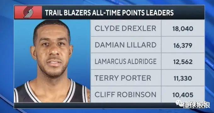 林書豪|阿德突然宣布退役！知道真相后忍不住哭了