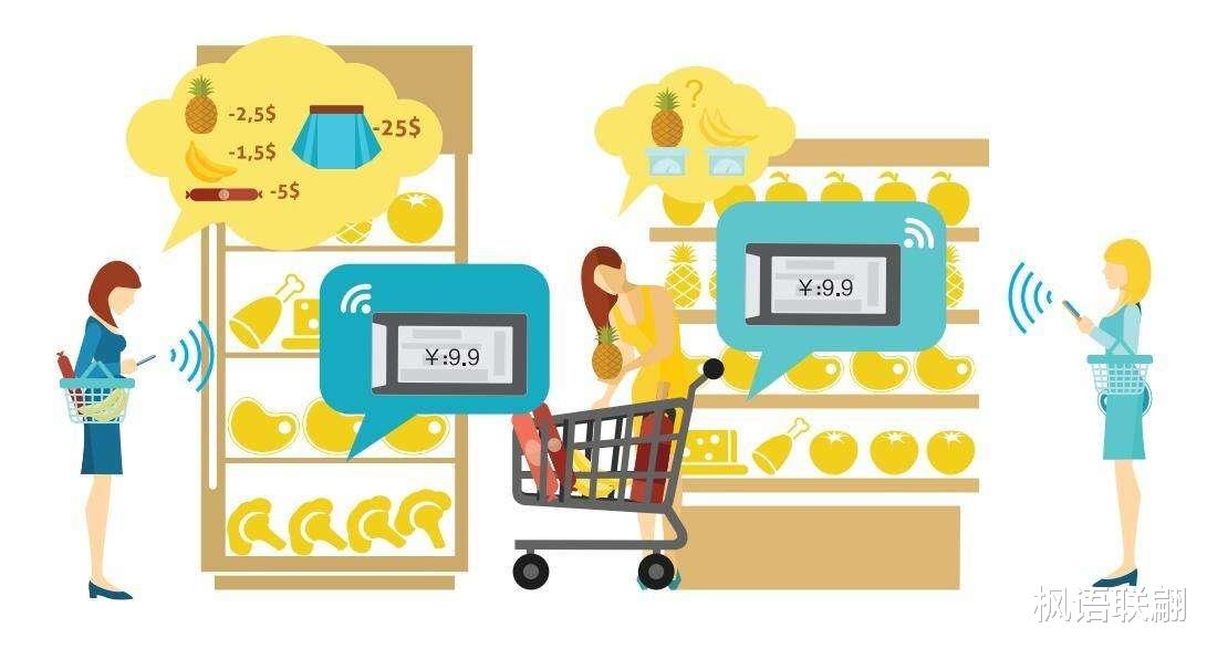 枫语联翩 经济差距大的好友可以一起旅游吗？