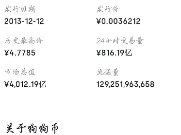 幣圈再火熱，我們都不考慮參與！-圖5