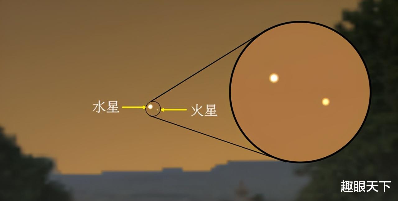 行星 是凶是吉？8月19日五星连珠又将出现，2021年接下来会发生什么？