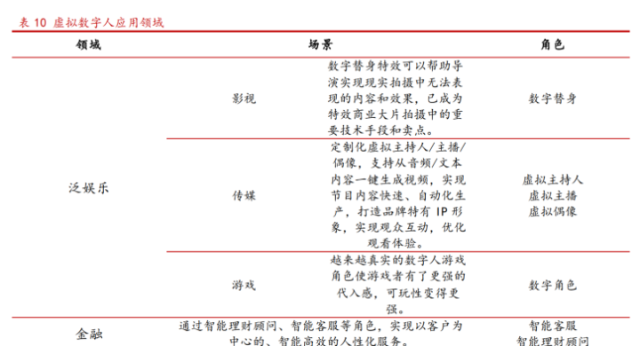 微信|影视版权壁垒高筑，捷成股份：商业模式升级，超前布局元宇宙业态