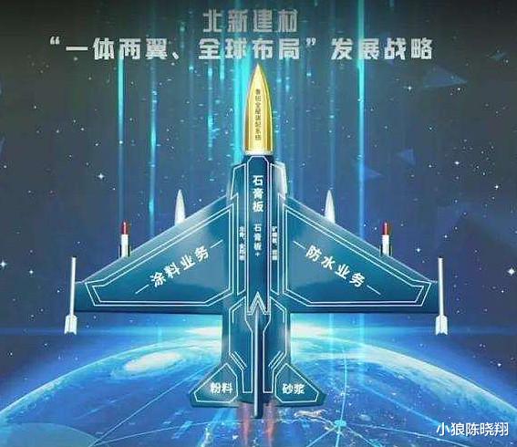 石膏板|外资越跌越买，石膏板龙头底部出反转信号