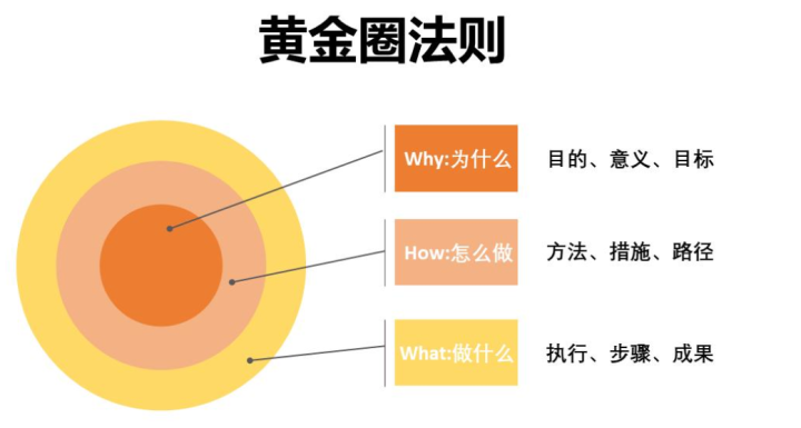 穿衣搭配|领导知道你有能力，但对你有意见，你选择退出还是让他心服口服？