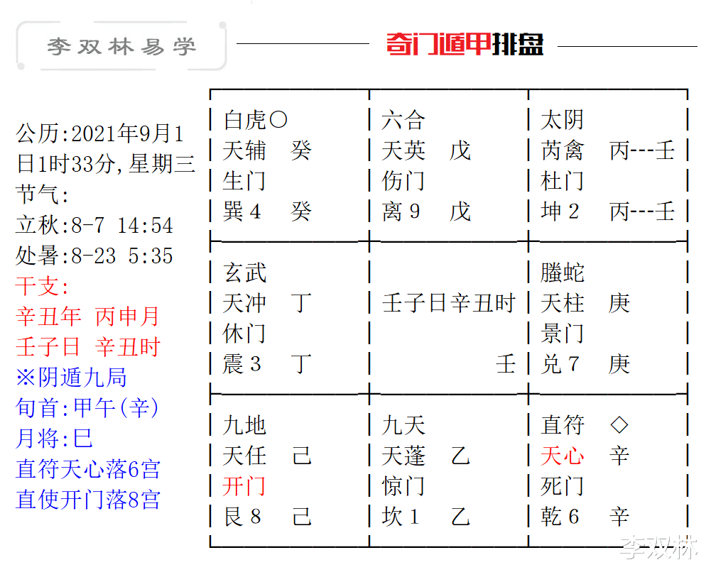 食神|幸福的人生，有什么标准吗？李双林