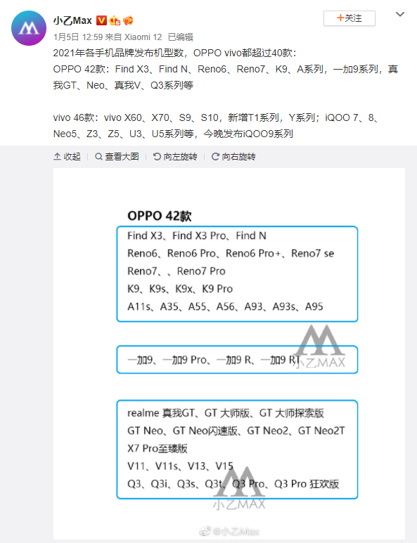 折叠屏|年终盘点:绿厂去年竟发布了超40款手机,哪些机型让你印象深刻?