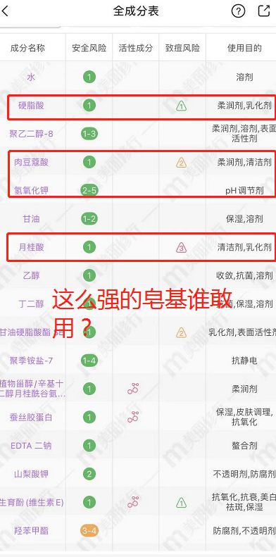 种草的小小苏|这几款洗面奶用过一次就“上瘾”！第4款比500多的香奈儿还好用