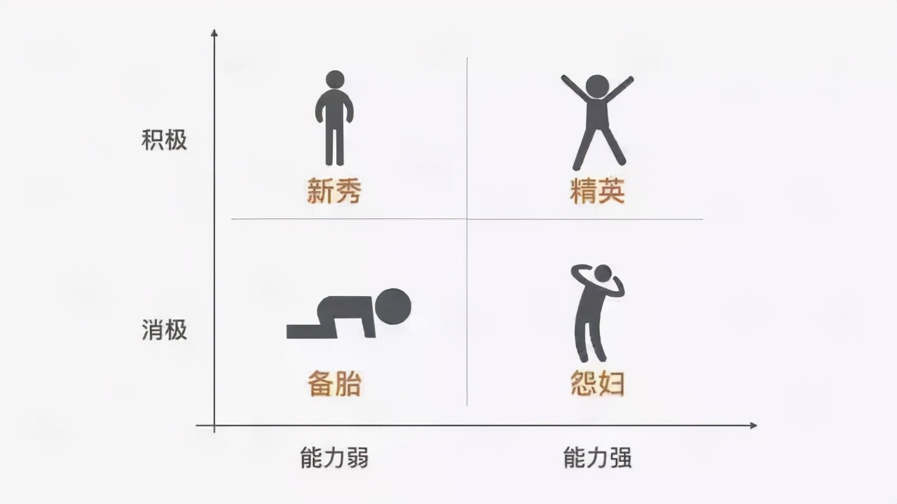 招聘|机将资讯：一个数控技术人员的离职，成本有多高？