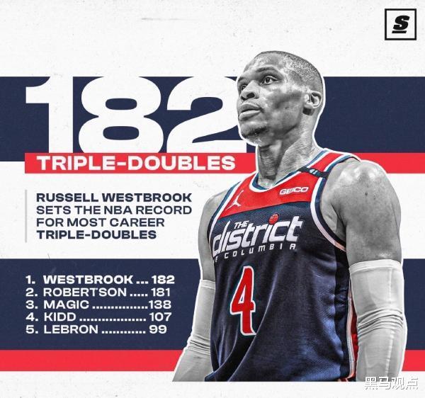 湖人队|分析：小塔克能作为湖人的核心后卫来培养吗？