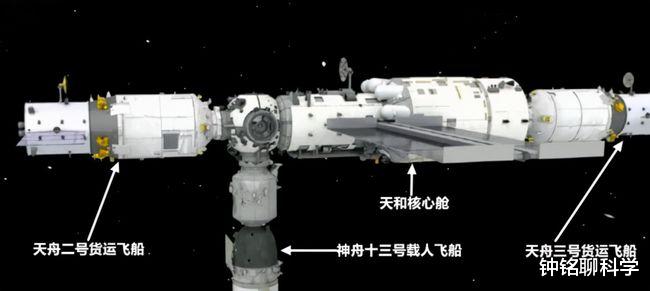  神舟十三号对接有多难？7.68km/s下对准80cm对接口，堪比万里穿针