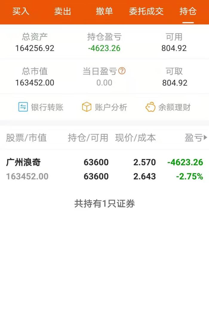 跌停|全仓梭哈中雷，5月6日号起，开始了数板的日子，准备吃N个跌停了