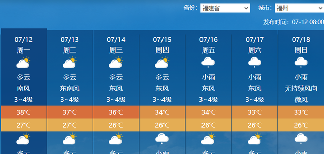 全球变暖 地球发烧了,74度真的热,我国南方多地高温超40度,是什么原因?