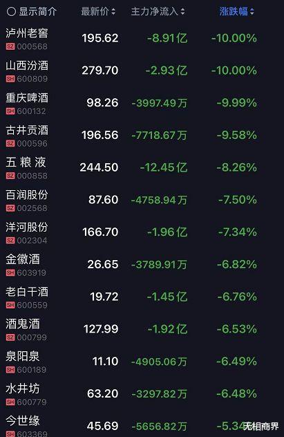 公募基金 基金大跌，房价猛涨，“韭零后”到底“韭”在哪？