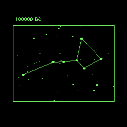 北斗导航 为什么北斗七星总是连在一起呢？