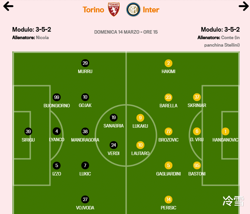 国际米兰|国米冠军霸气侧漏还是再遇新陷阱？ 弱旅战蓝黑军为何都要大轮换