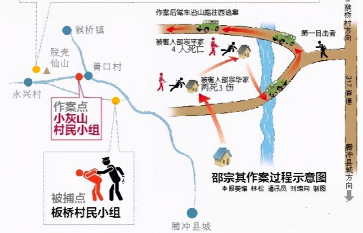 腾冲 “云南腾冲枪杀案”始末：妻子出轨丈夫索赔反被辱，持枪杀害情夫