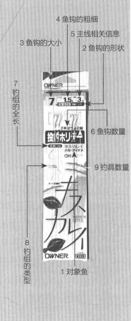 溪兴|【 日本专业海钓入门投钓书籍 】海钓投钓钓组如何选择要点
