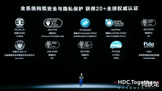 华为鸿蒙系统|以“四大主张”和“三大承诺”为基,鸿蒙生态竖起隐私安全标杆