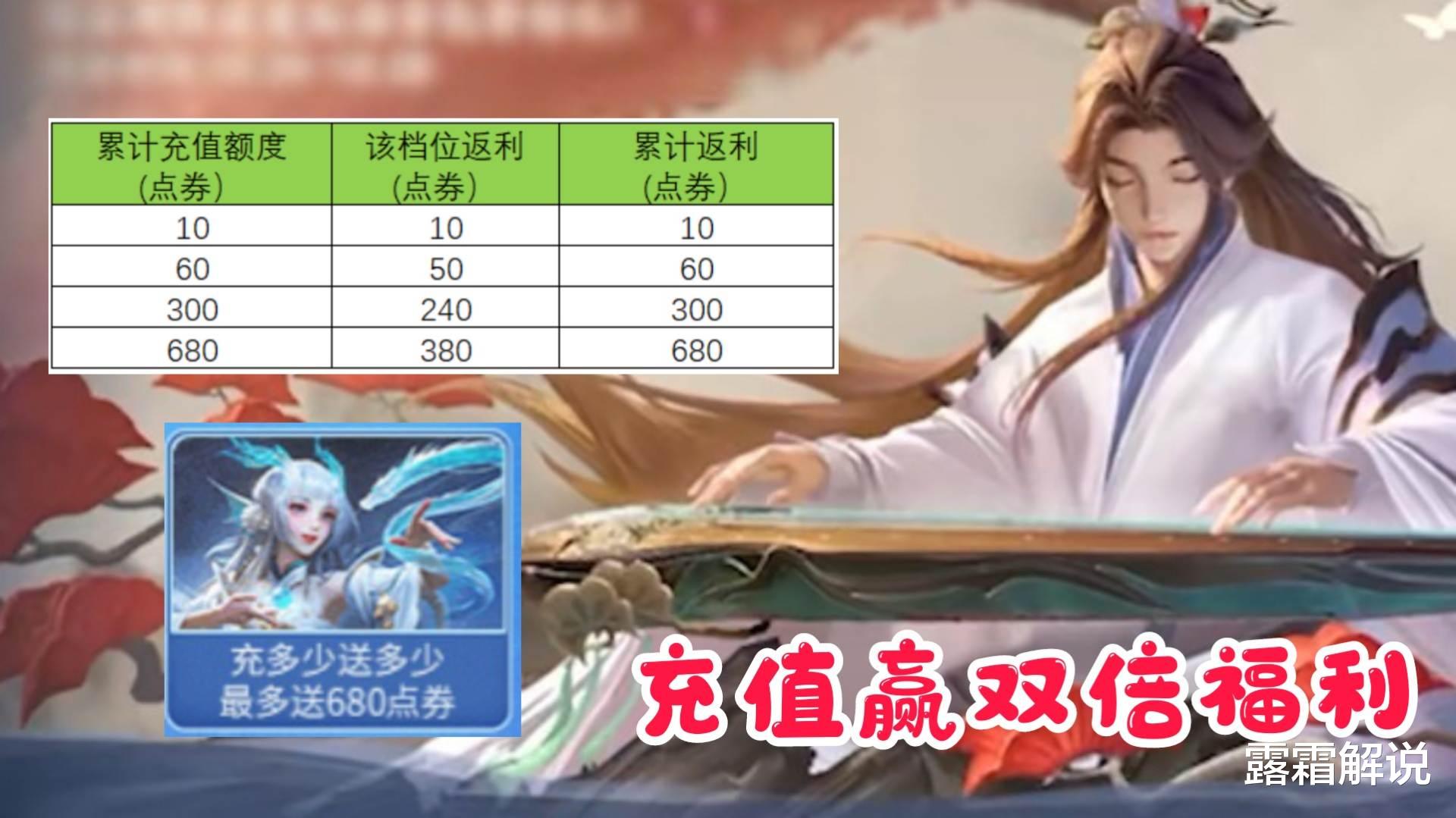 美猴王|30号新美猴王、白发香香亮相，皮肤集体降价，有4w金币的玩家巨赚