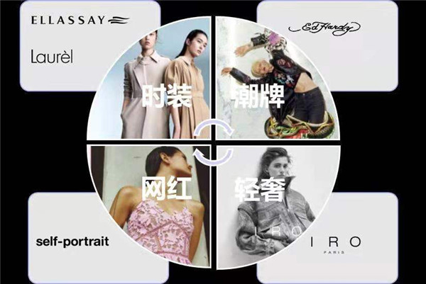 中国第一纺织网|高净值女性出手“阔绰”，多品牌时尚集团歌力思上半年营收近11亿