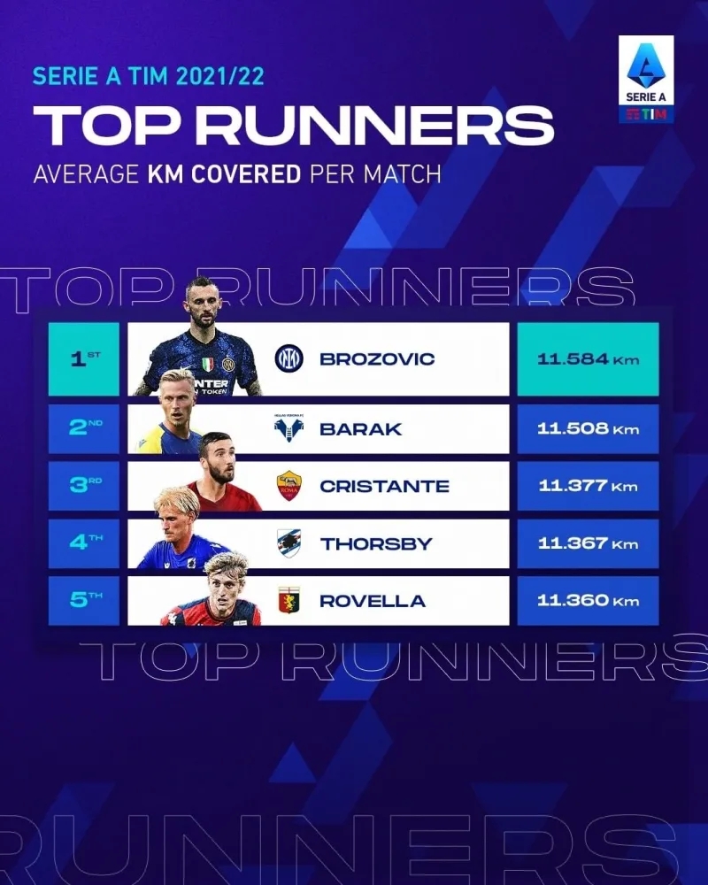 穆里尼奧|穆里尼奧的跑男，統(tǒng)領(lǐng)我村試驗(yàn)田，與國(guó)米的比賽以練兵和友誼為主
